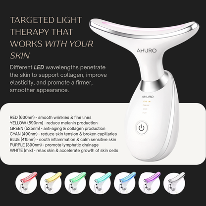 AHURO™ Neck & Face Sculptor V2